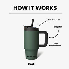 Thicc Buddy 16oz | Rocky Top